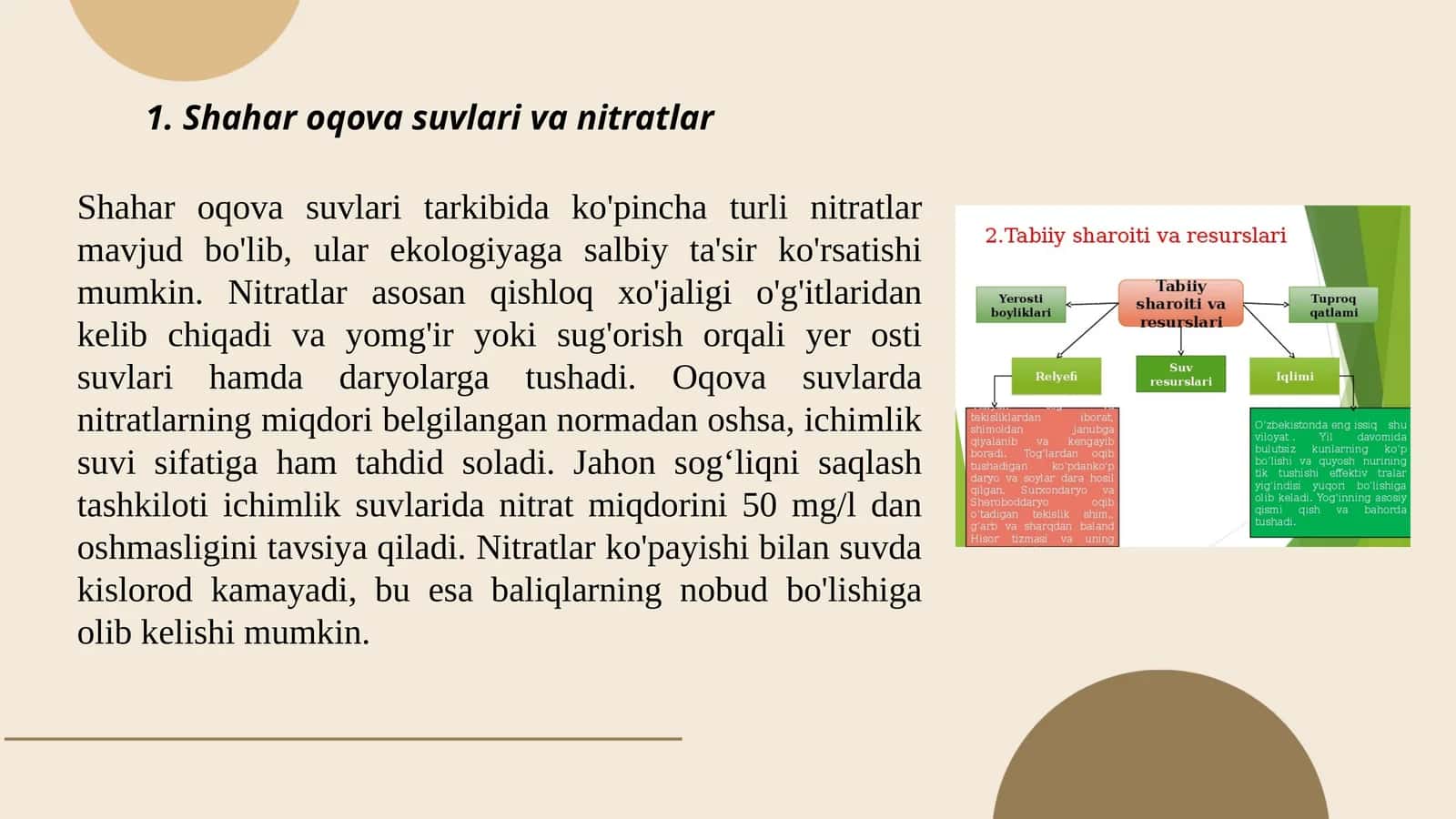 Shahar oqova suvlari va nitratlar 1