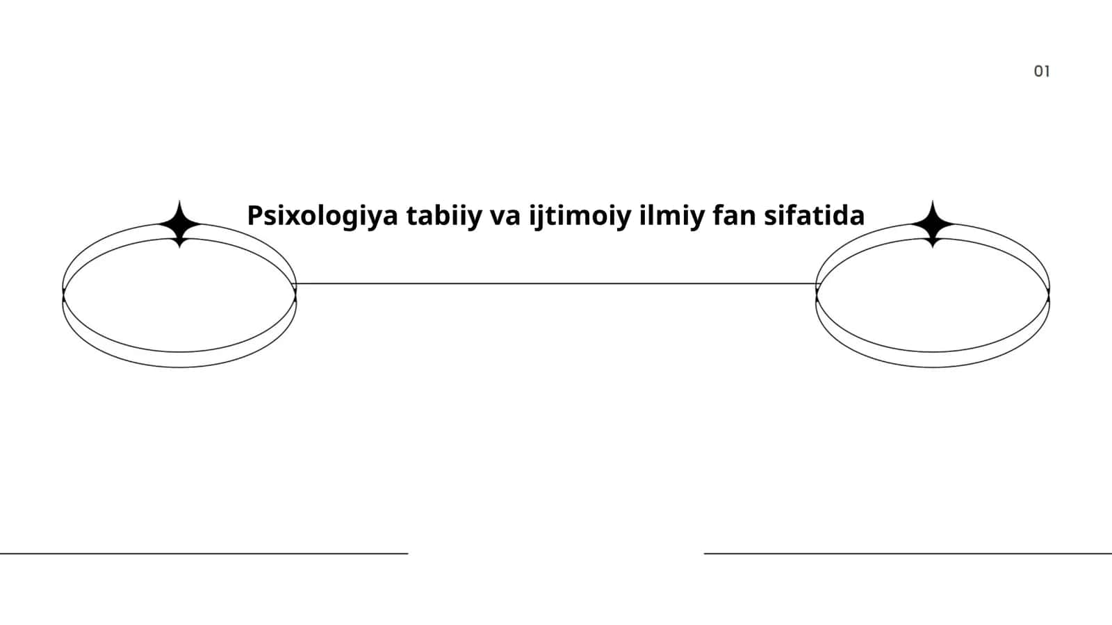 Psixologiya tabiiy va ijtimoiy ilmiy fan sifatida 1