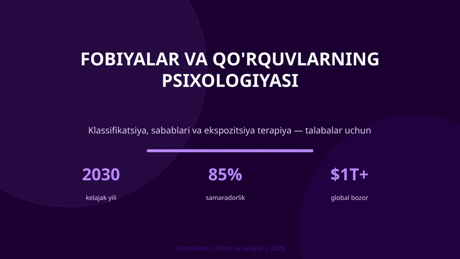Fobiyalar va qo'rquvlarning psixologiyasi 1