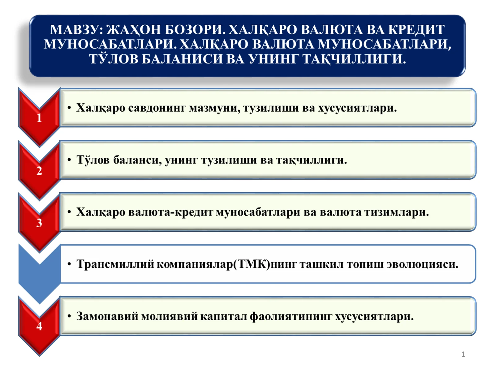 Халқаро савдо 1