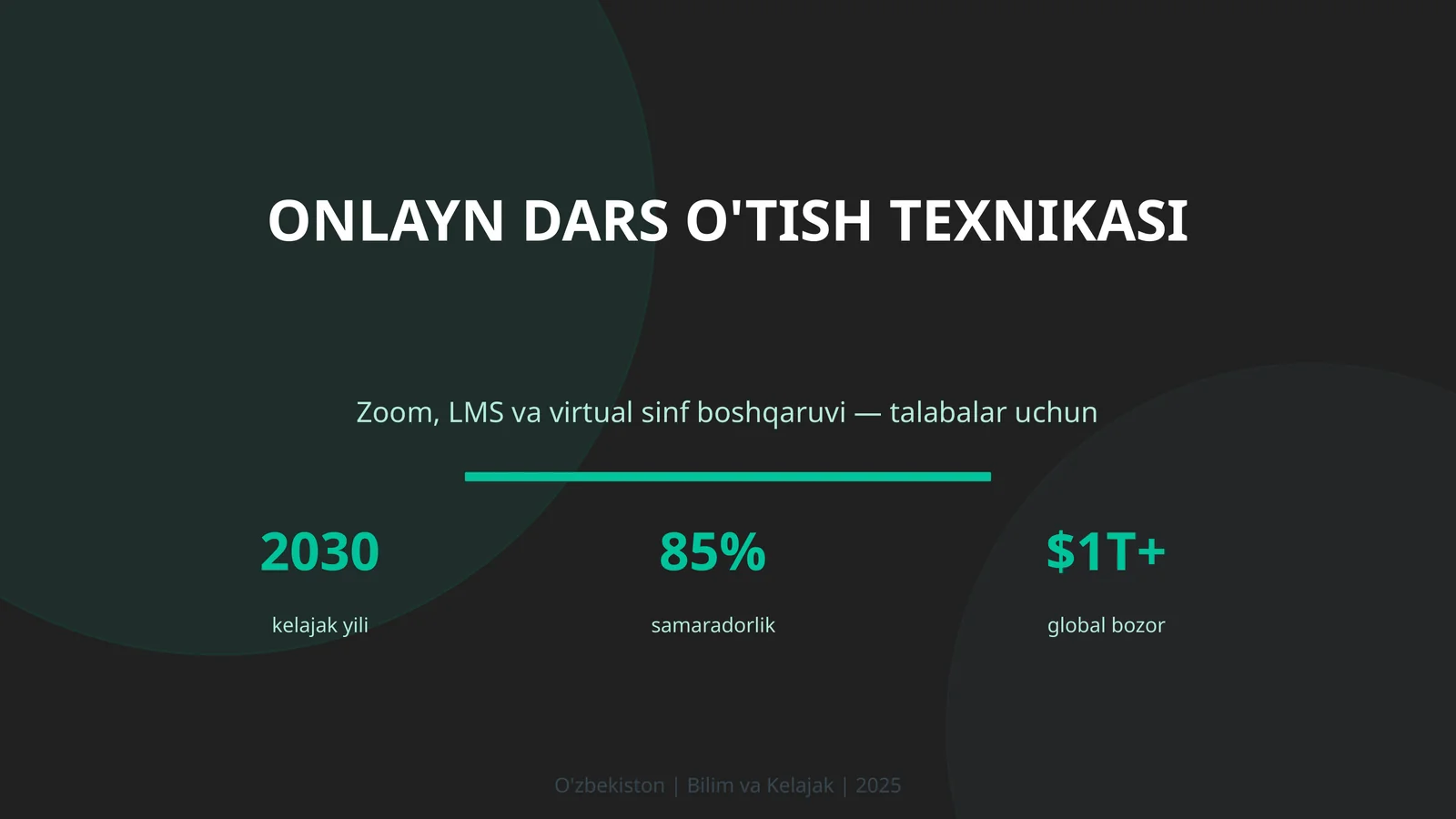 ONLAYN DARS O'TISH TEXNIKASI 1