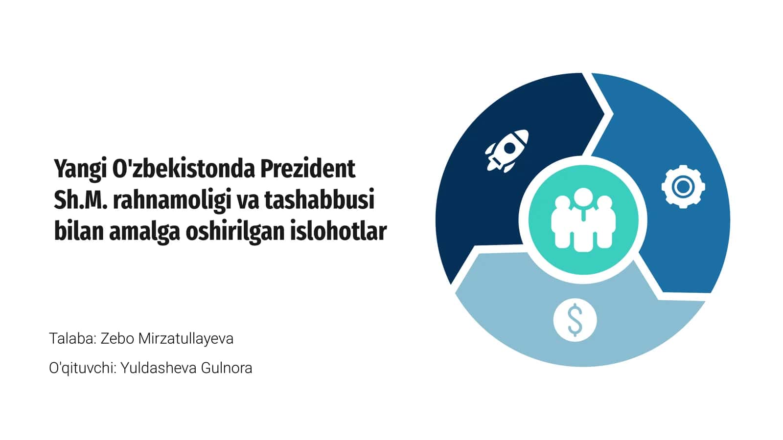 Yangi O'zbekistonda Prezident Sh.M. rahnamoligi va tashabbusi bilan amalga oshirilgan islohotlar 1