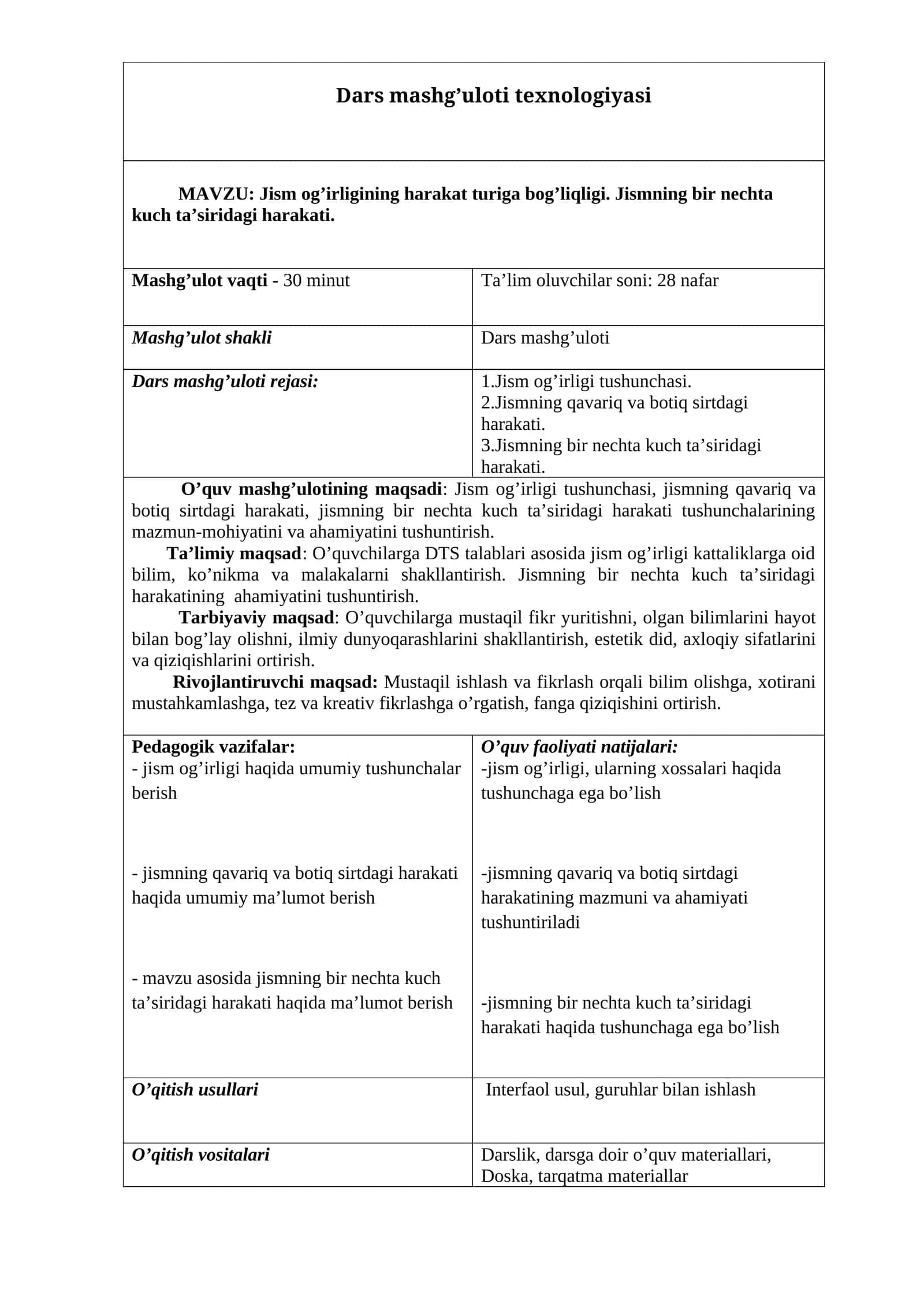 Jism og’irligining harakat turiga bog’liqligi. Jismning bir nechta kuch ta’siridagi harakati mavzusida tayyor dars ishlanmasi. 1