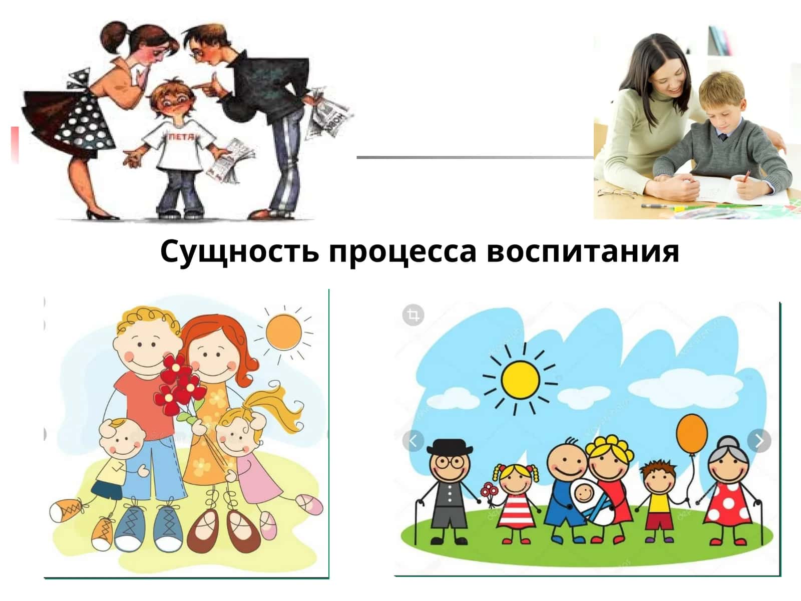 Сущность процесса воспитания 1