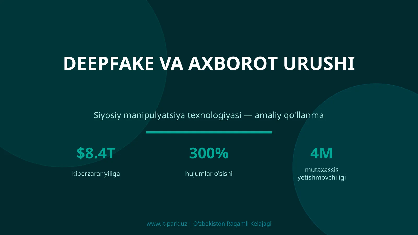 DEEPFAKE VA AXBOROT URUSHI 1
