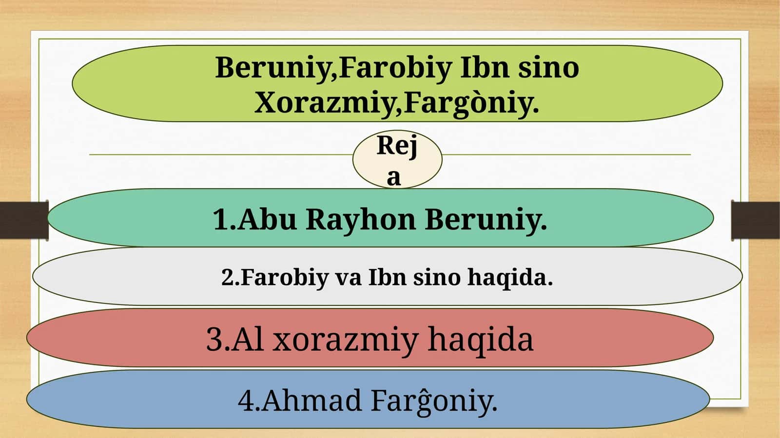 Abu Rayhan Beruniy 1