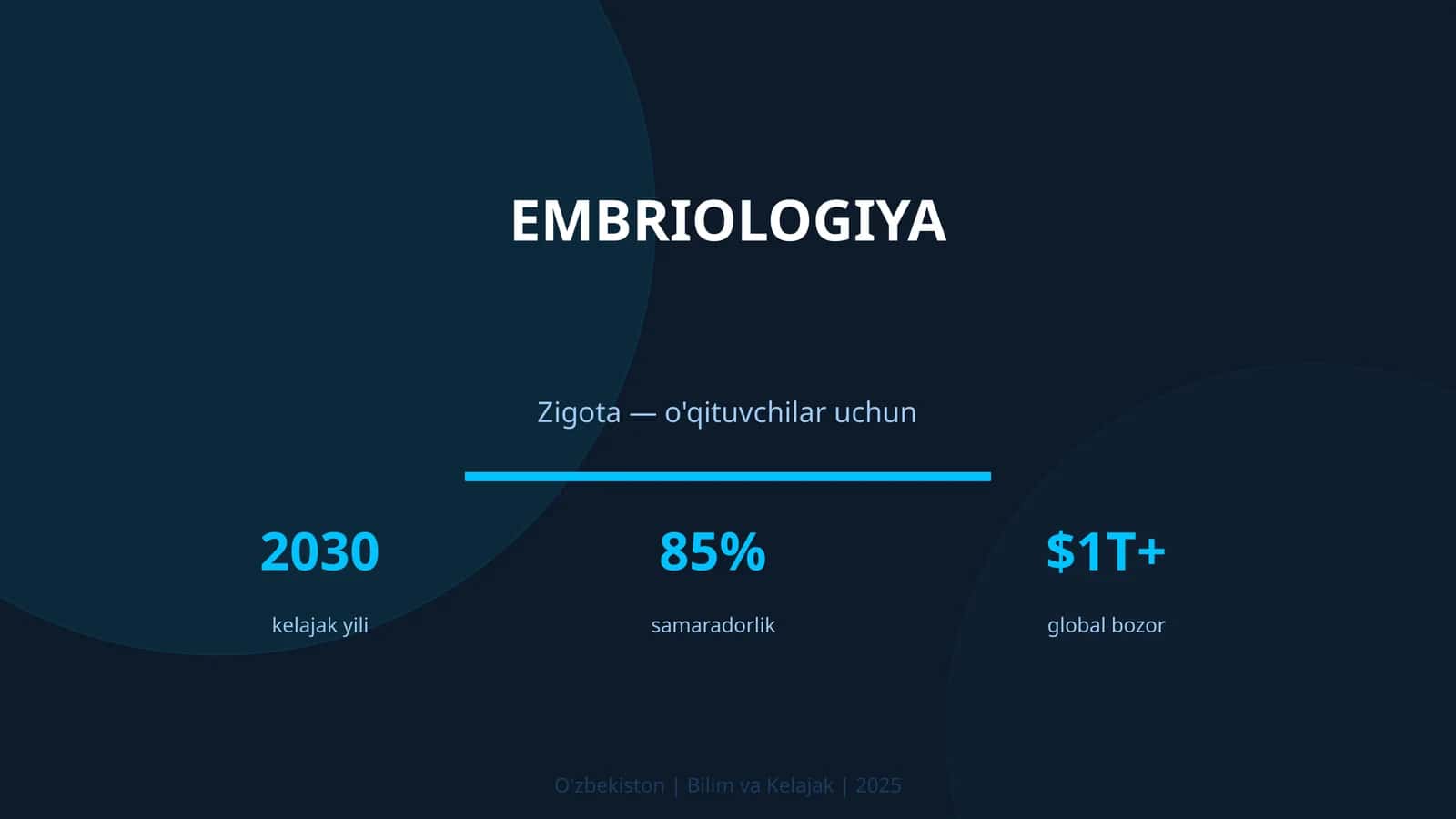EMBRIOLOGIYA 1