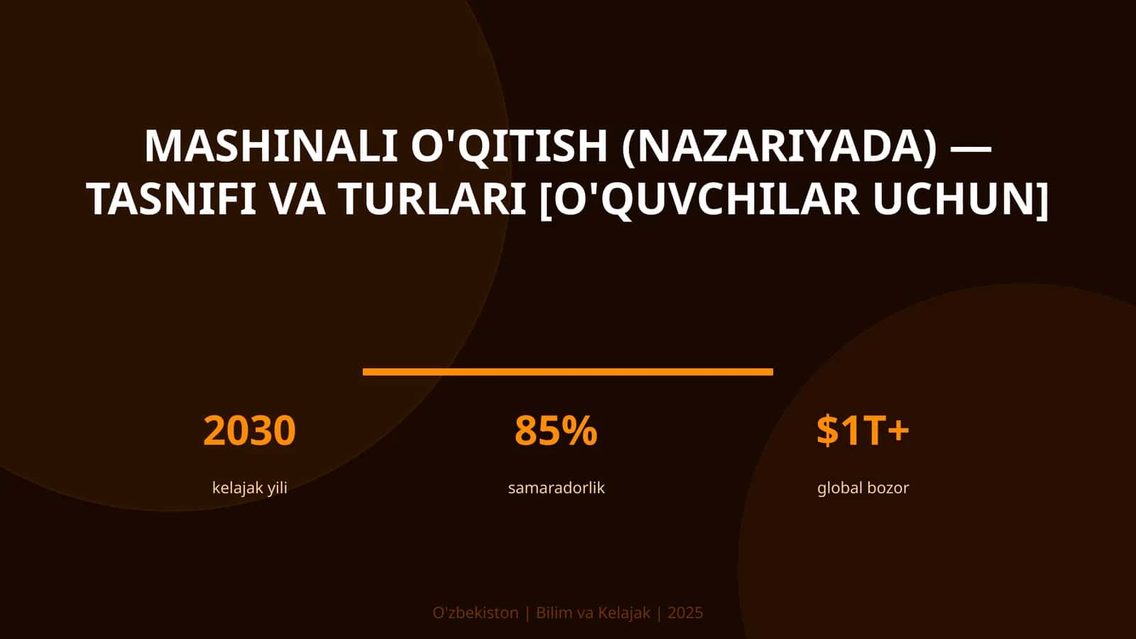Mashinali o'qitish (nazariyada) — tasnifi va turlari [o'quvchilar uchun] 1