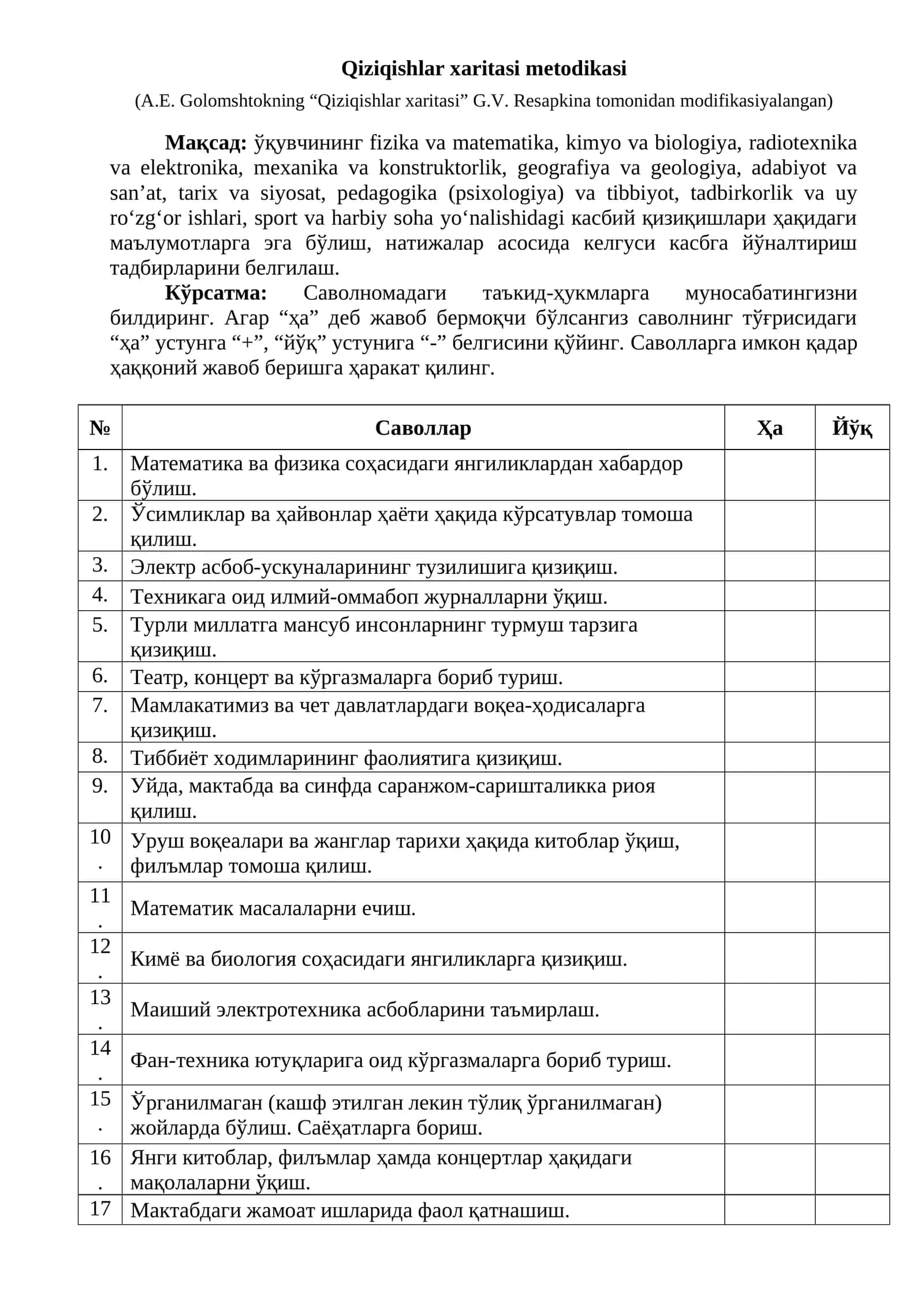Qiziqishlar xaritasi metodikasi 1