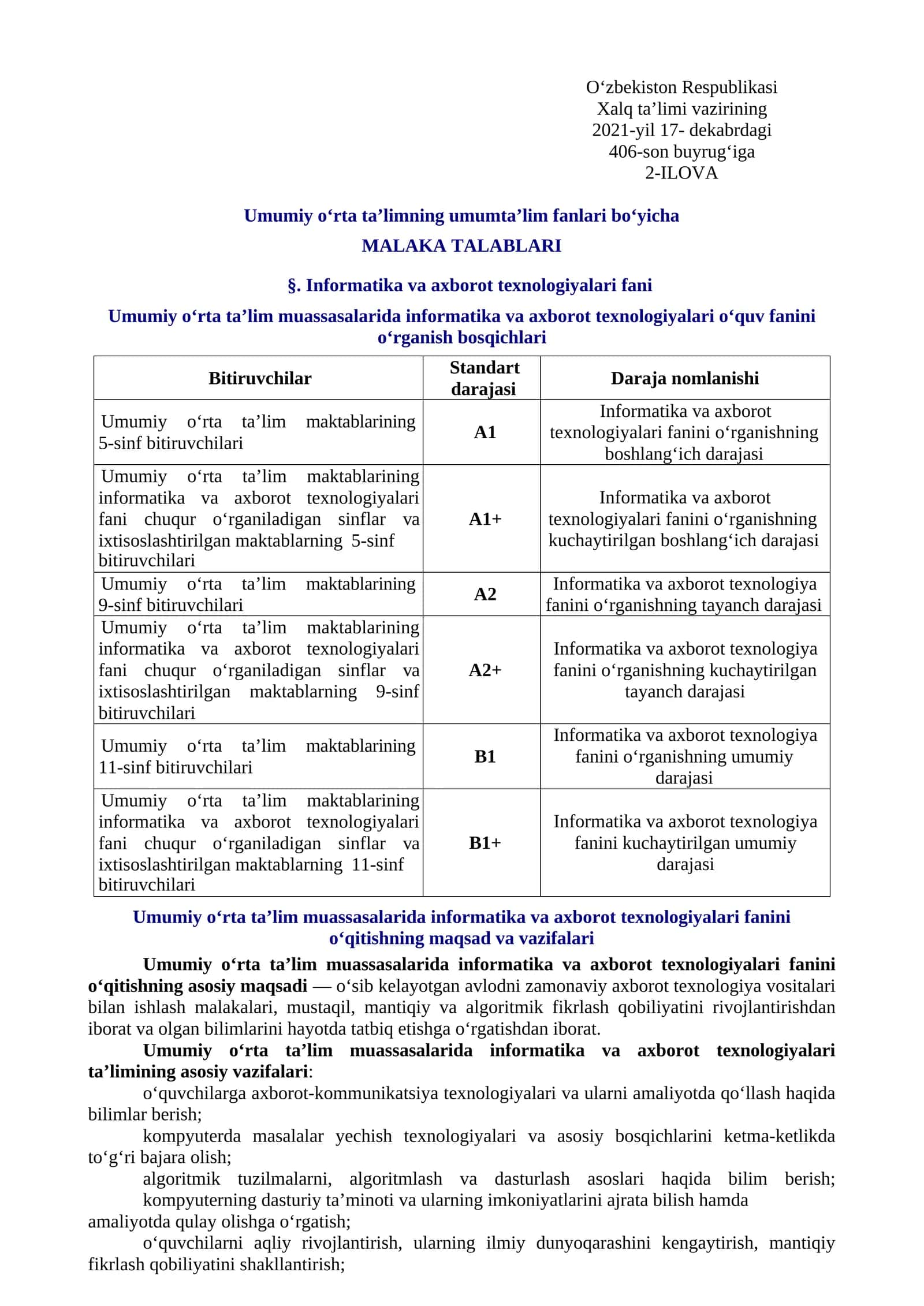 MALAKA TALABLARI - Informatika va axborot texnologiyalari fanini o‘rganish bosqichlari 1