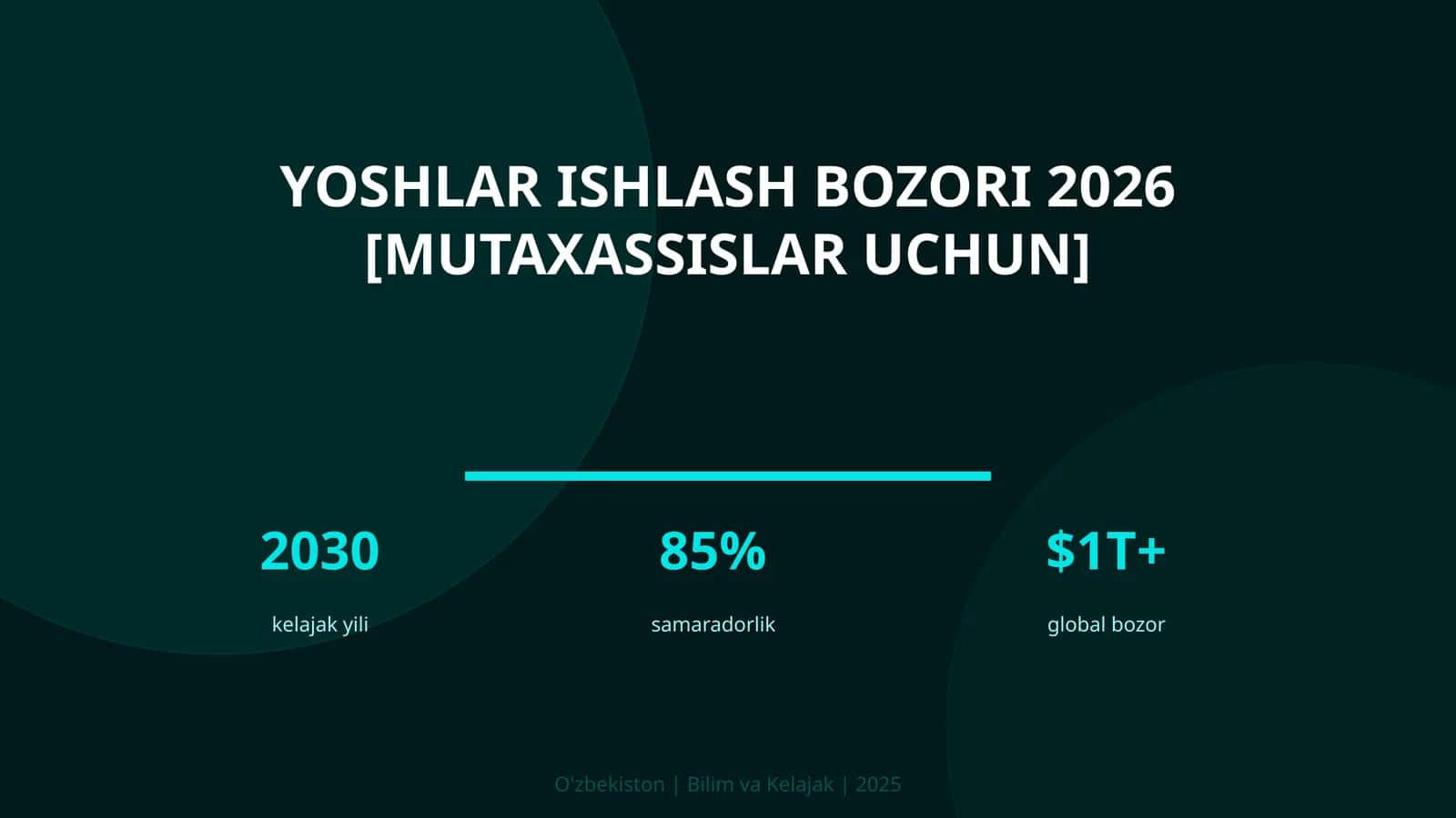 Yoshlar ishlash bozori 2026 [mutaxassislar uchun] 1