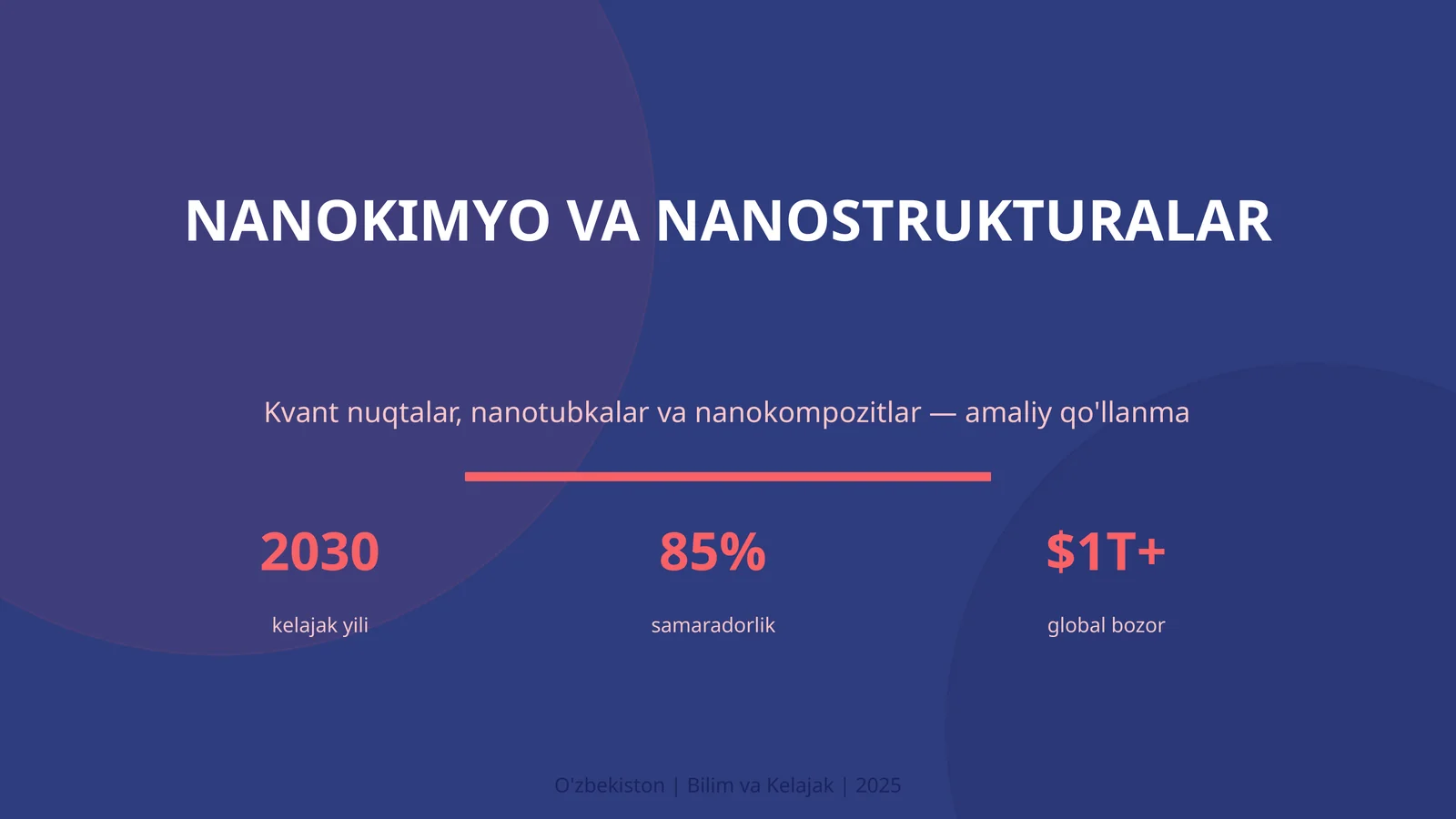NANOKIMYO VA NANOSTRUKTURALAR 1