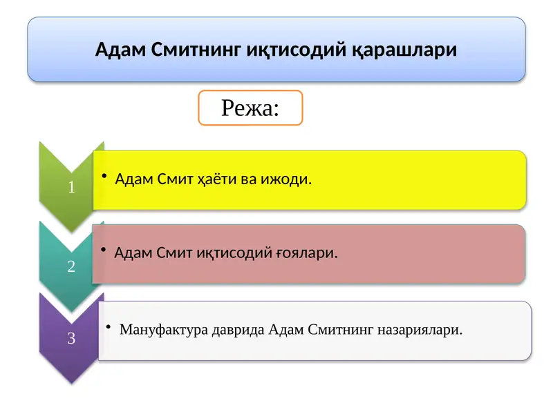 Адам Смитнинг иқтисодий қарашлари 1