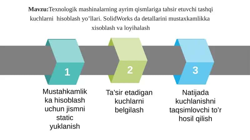 Texnologik mashinalarning ayrim qismlariga tahsir etuvchi tashqi kuchlarni  hisoblash yo’llari. SolidWorks da detallarini mustaxkamlikka  xisoblash va loyihalash 1