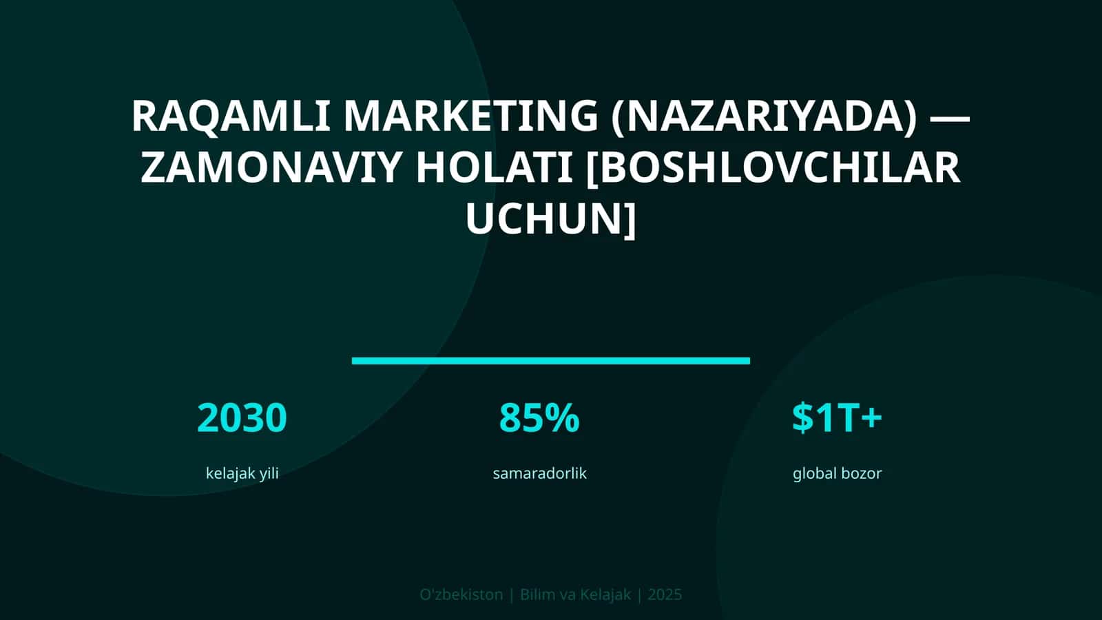Raqamli marketing (nazariyada) — zamonaviy holati [boshlovchilar uchun] 1