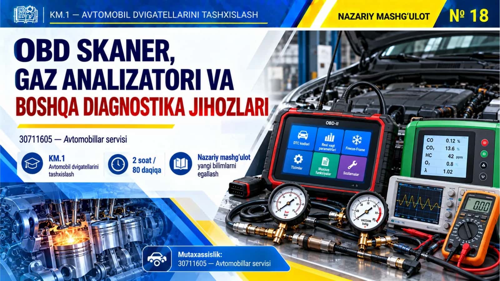 KM1_18-mavzu.OBD SKANER, GAZ ANALIZATORI VA BOSHQA DIAGNOSTIKA JIHOZLARI 1