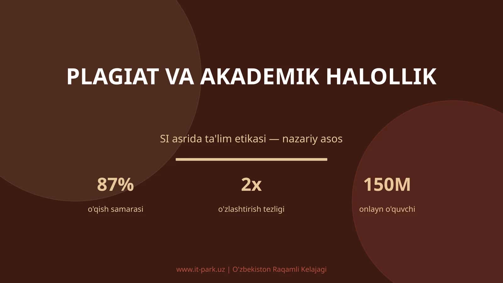 Plagiat va akademik halollik 1