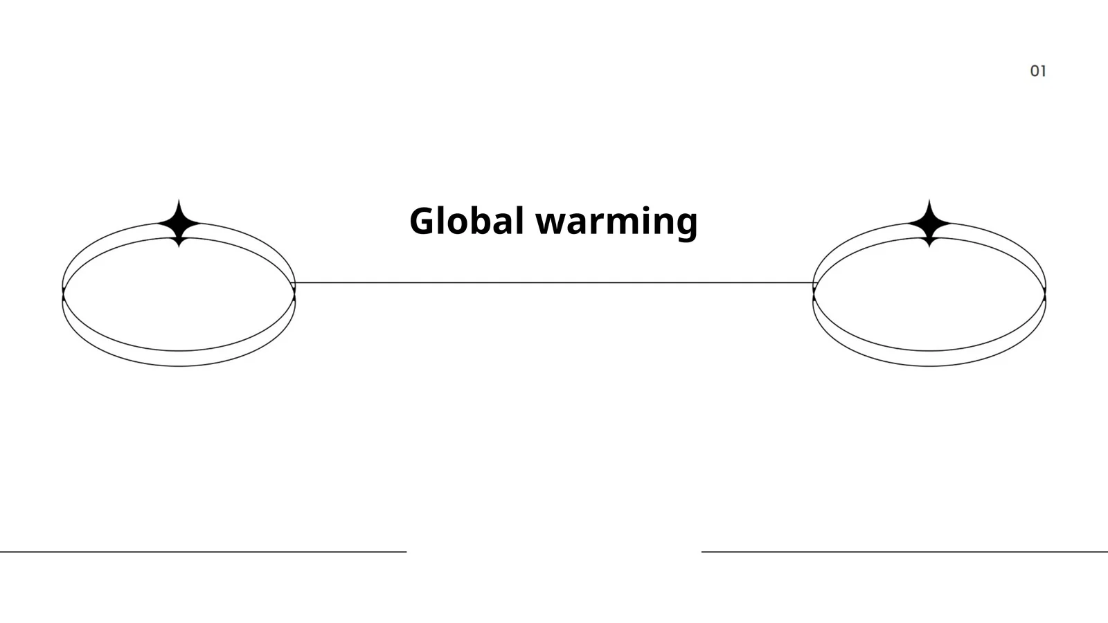 Global warming 1
