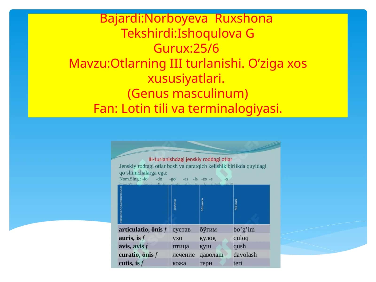 Otlarning II Iturlanishi 1