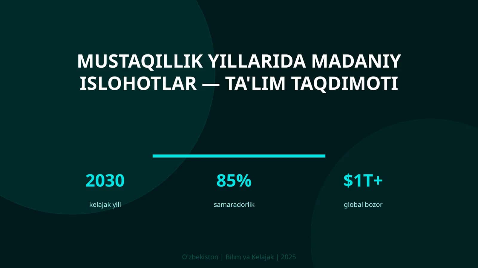 Mustaqillik yillarida madaniy islohotlar — ta'lim taqdimoti 1