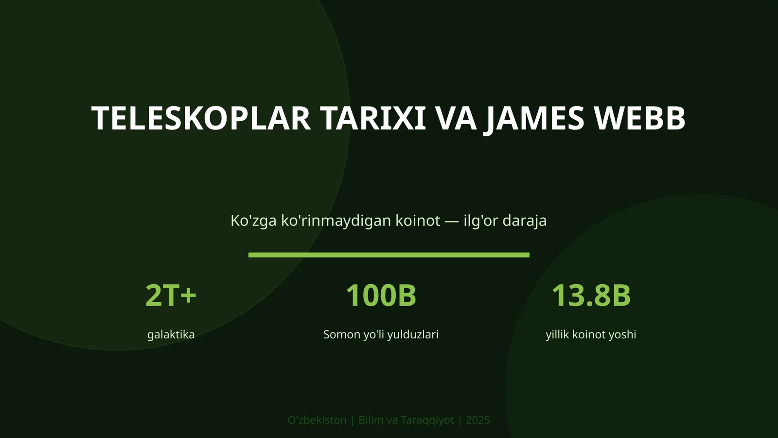 Teleskoplar Tarixi va James Webb 1
