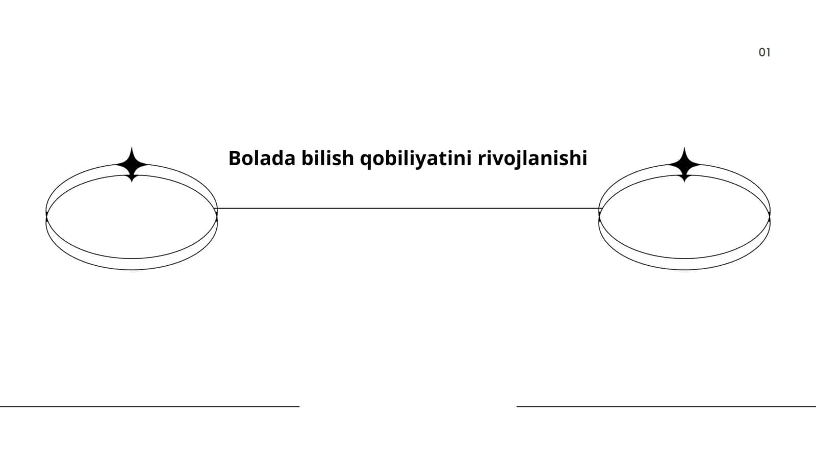 Maktabgacha ta'limda bilish qobiliyatini rivojlanishi 1