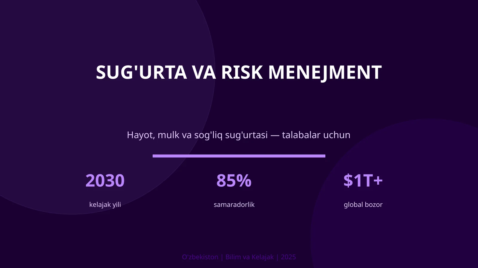 Sug'urta va risk menejment 1