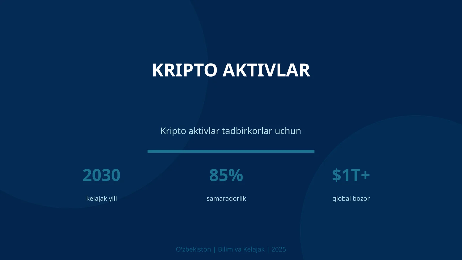 Kripto aktivlar 1