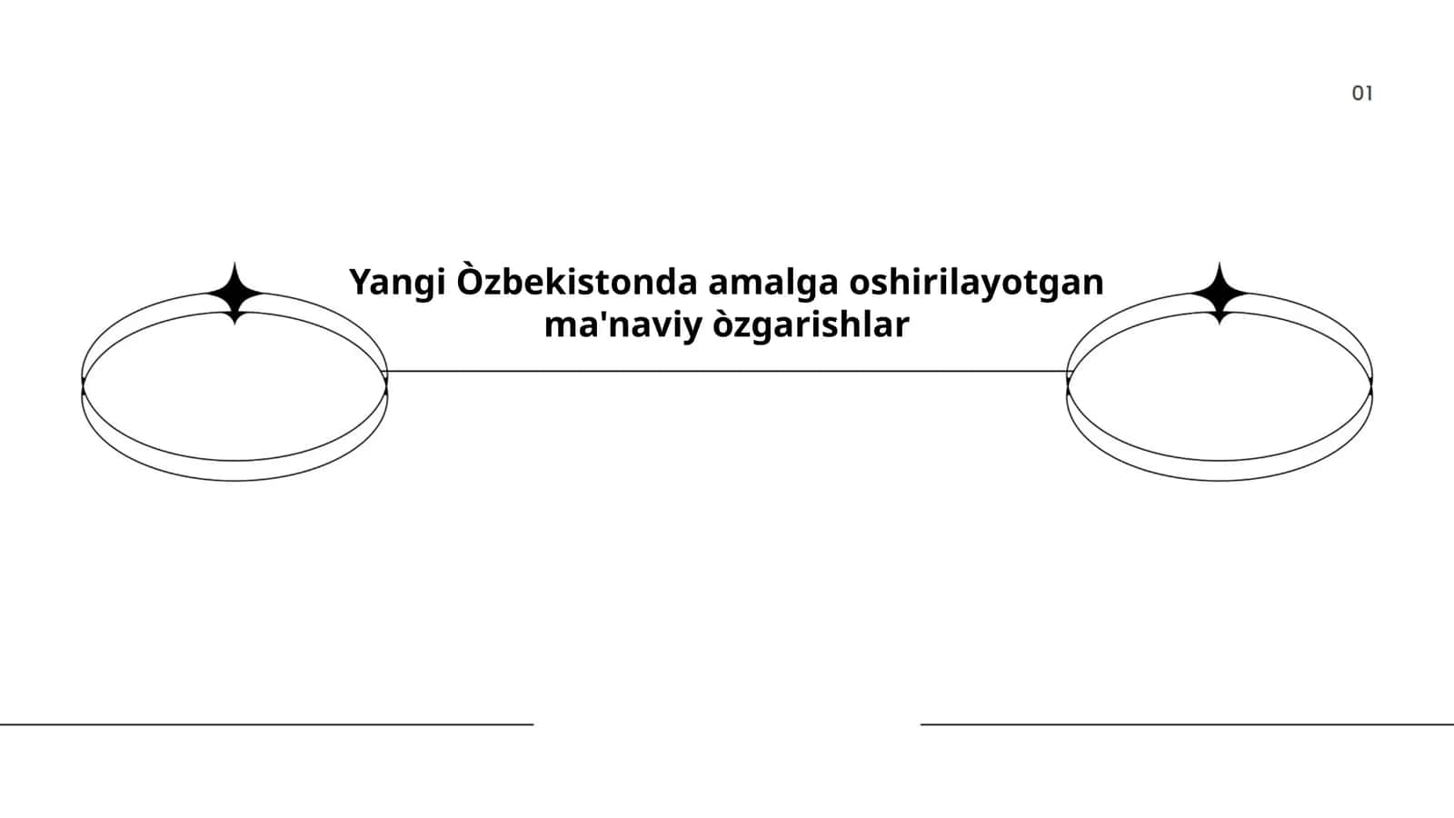 Yangi Òzbekistonda amalga oshirilayotgan ma'naviy òzgarishlar 1