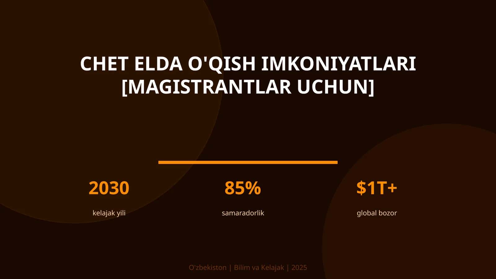 Chet elda o'qish imkoniyatlari [magistrantlar uchun] 1