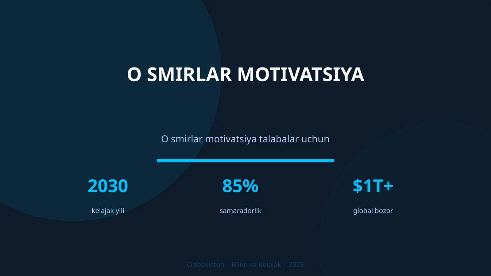 O smirlar motivatsiya 1