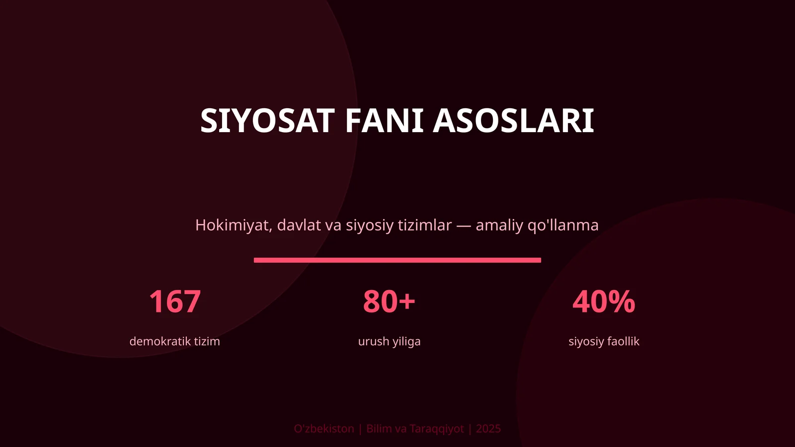 Siyosat Fani Asoslari 1