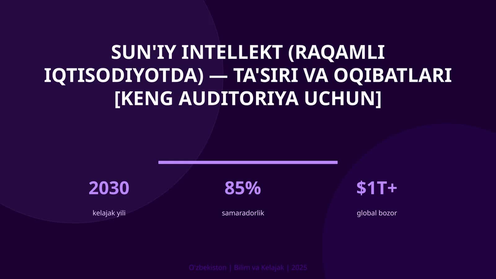 SUN'IY INTELLEKT (RAQAMLI IQTISODIYOTDA) — TA'SIRI VA OQIBATLARI [KENG AUDITORIYA UCHUN] 1