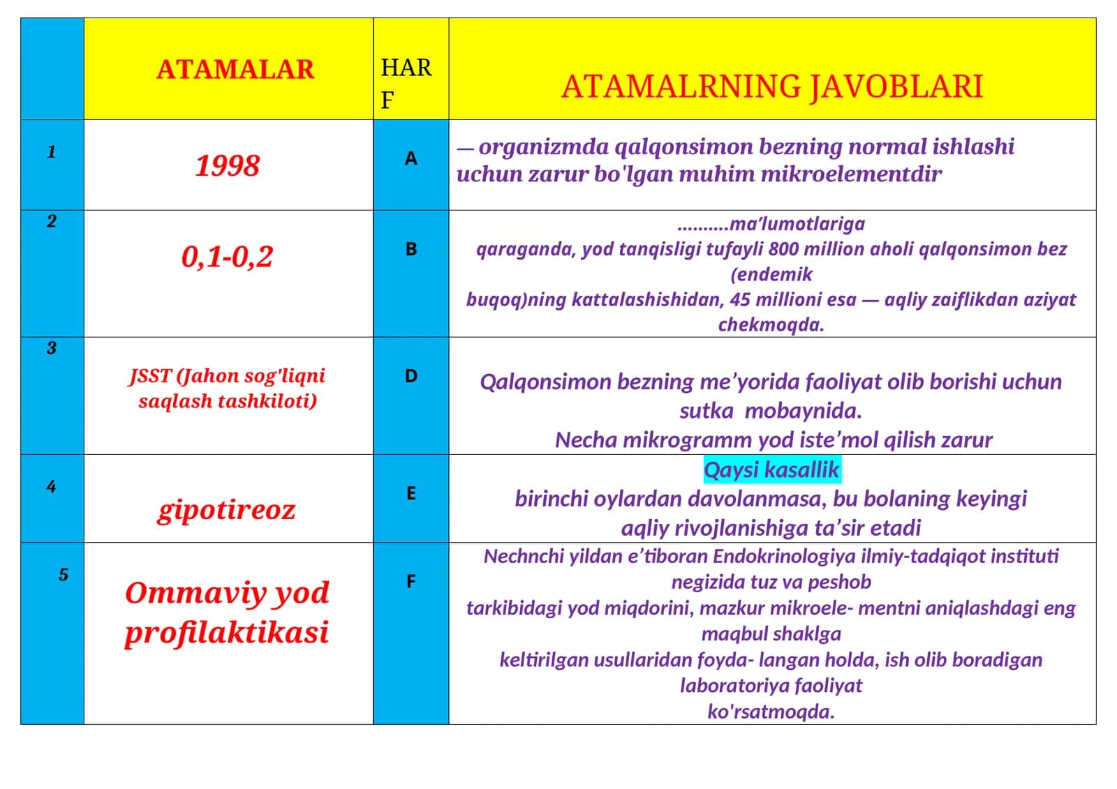 ATAMALAR 1