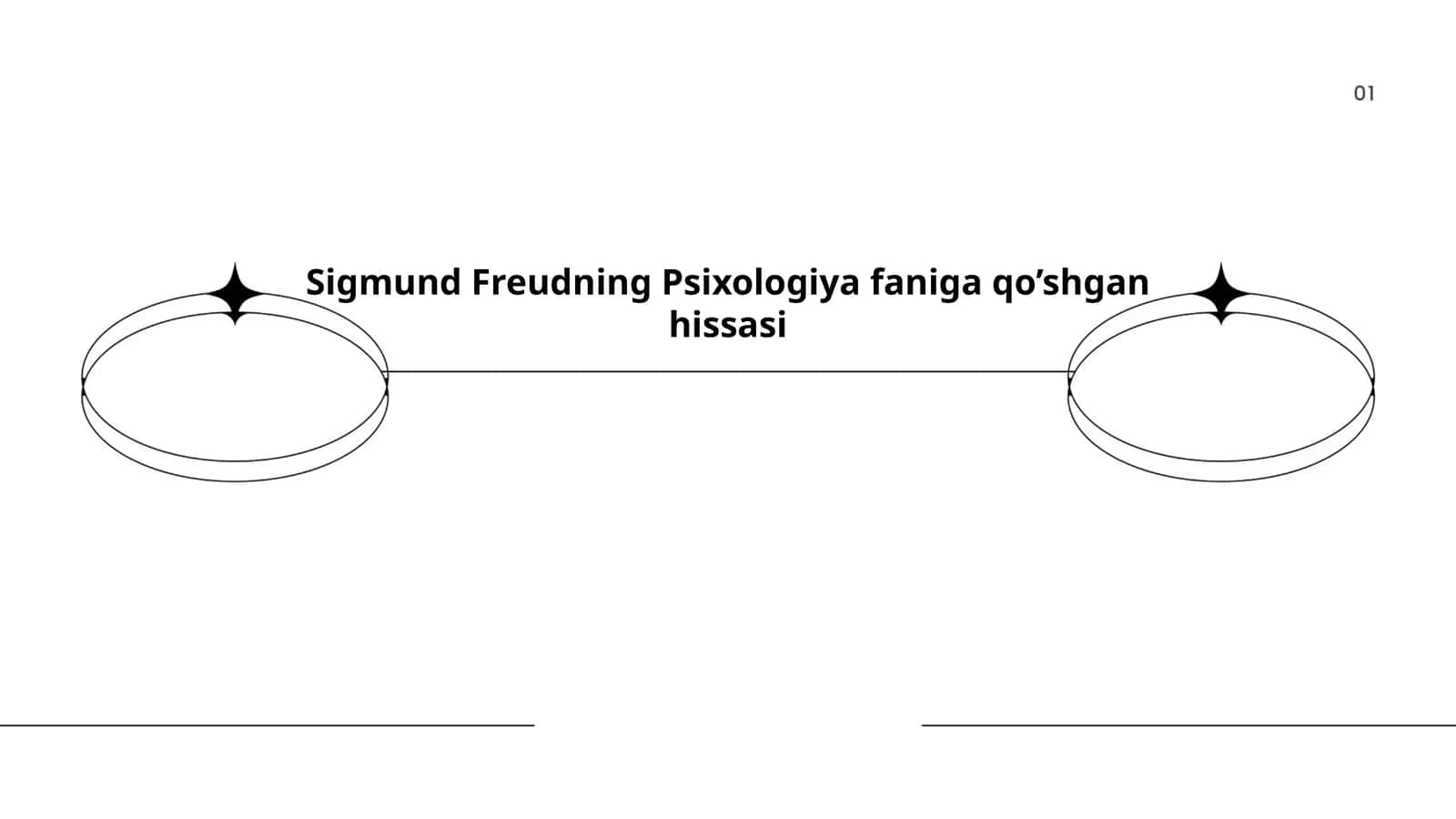 Sigmund Freudning Psixologiya faniga qo’shgan hissasi 1