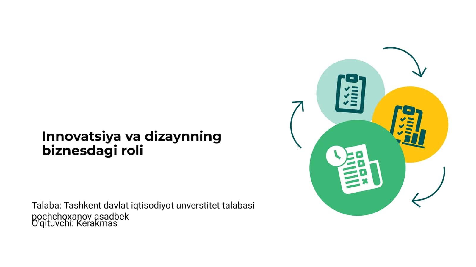 Innovatsiya va dizaynning biznesdagi roli 1