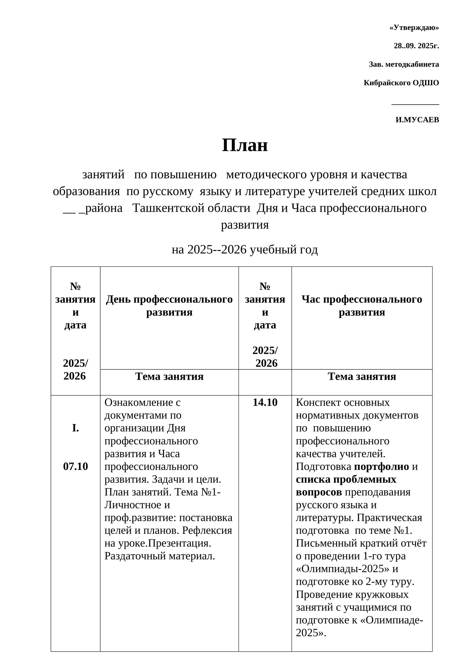 План занятий по повышению методического уровня и качества образования по русскому языку и литературе учителей средних школ __ _района Ташкентской области Дня и Часа профессионального развития на 2025--2026 учебный год 1