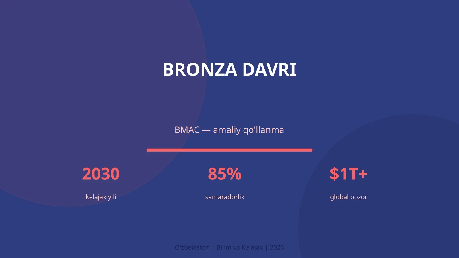 BRONZA DAVRI 1