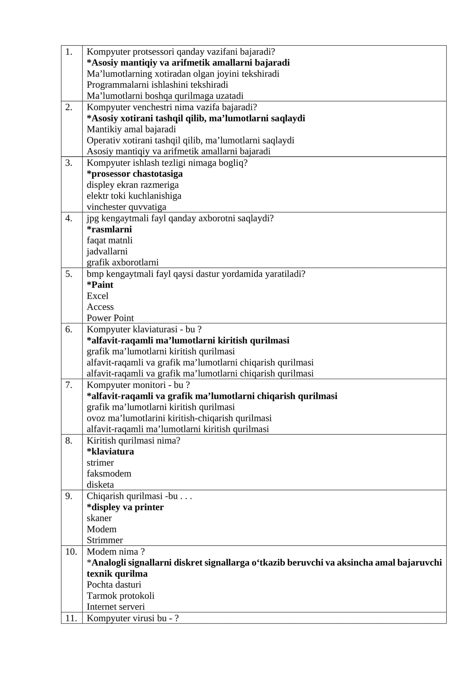 KOMPYUTER SAVODXONLIGI TESTLARI 300 TA RASMIY SAVOLLAR TO‘PLAMI 2026 IMTIHON VARIANTI 1