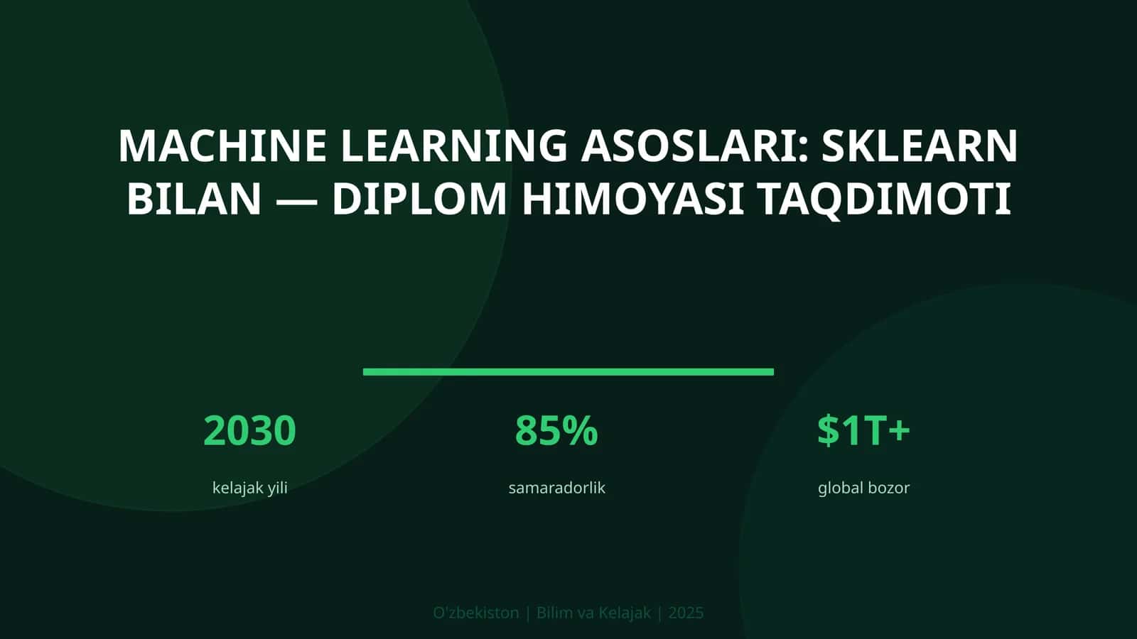 Machine learning asoslari: sklearn bilan — diplom himoyasi taqdimoti 1
