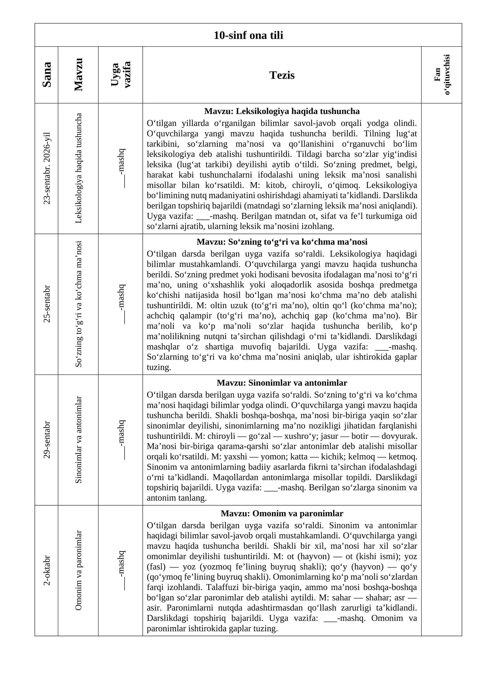Leksikologiya haqida tushuncha 1