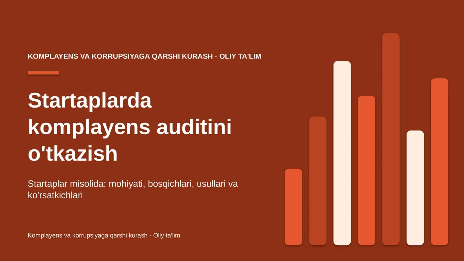 startaplarda komplayens auditini o'tkazish 7629 1