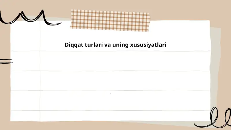 Diqqat turlari va uning xususiyatlari 1