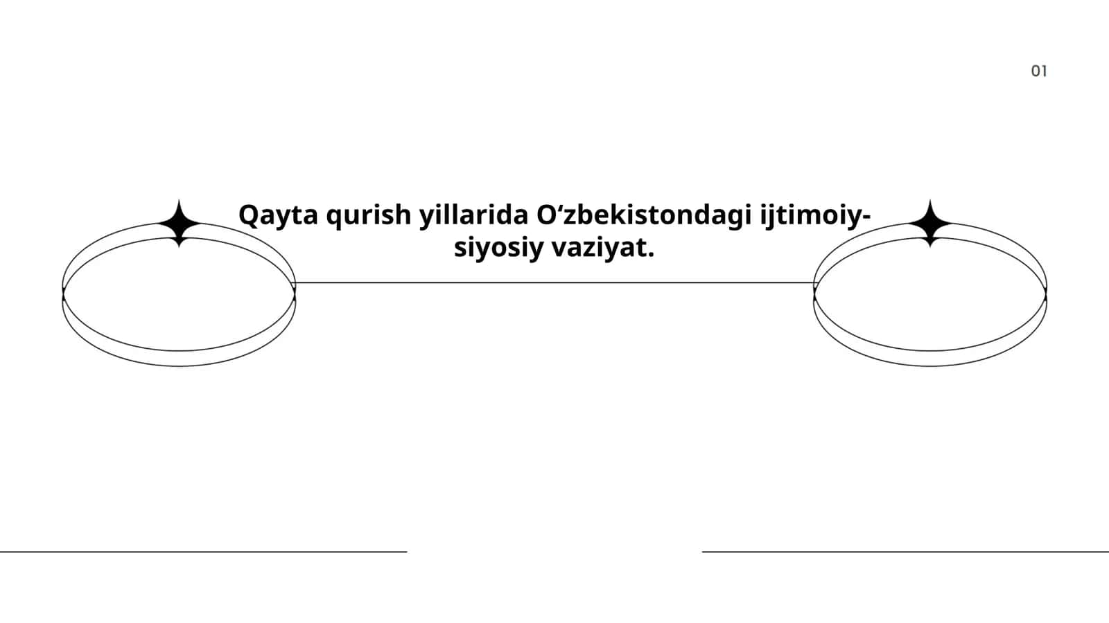 Qayta qurish yillarida O‘zbekistondagi ijtimoiy-siyosiy vaziyat 1