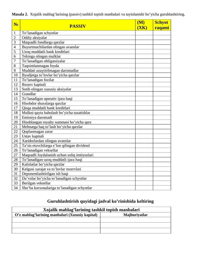 Xojalik mablag’larining (passiv) tashkil topish manbalari va tayinlanishi 1