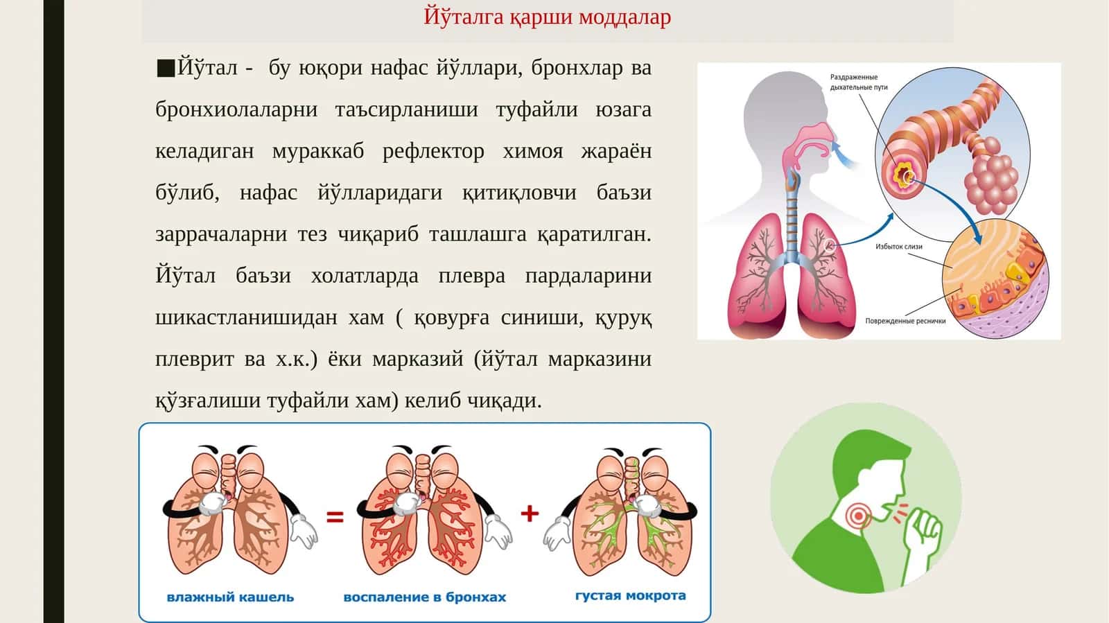 Йўталга қарши моддалар 1