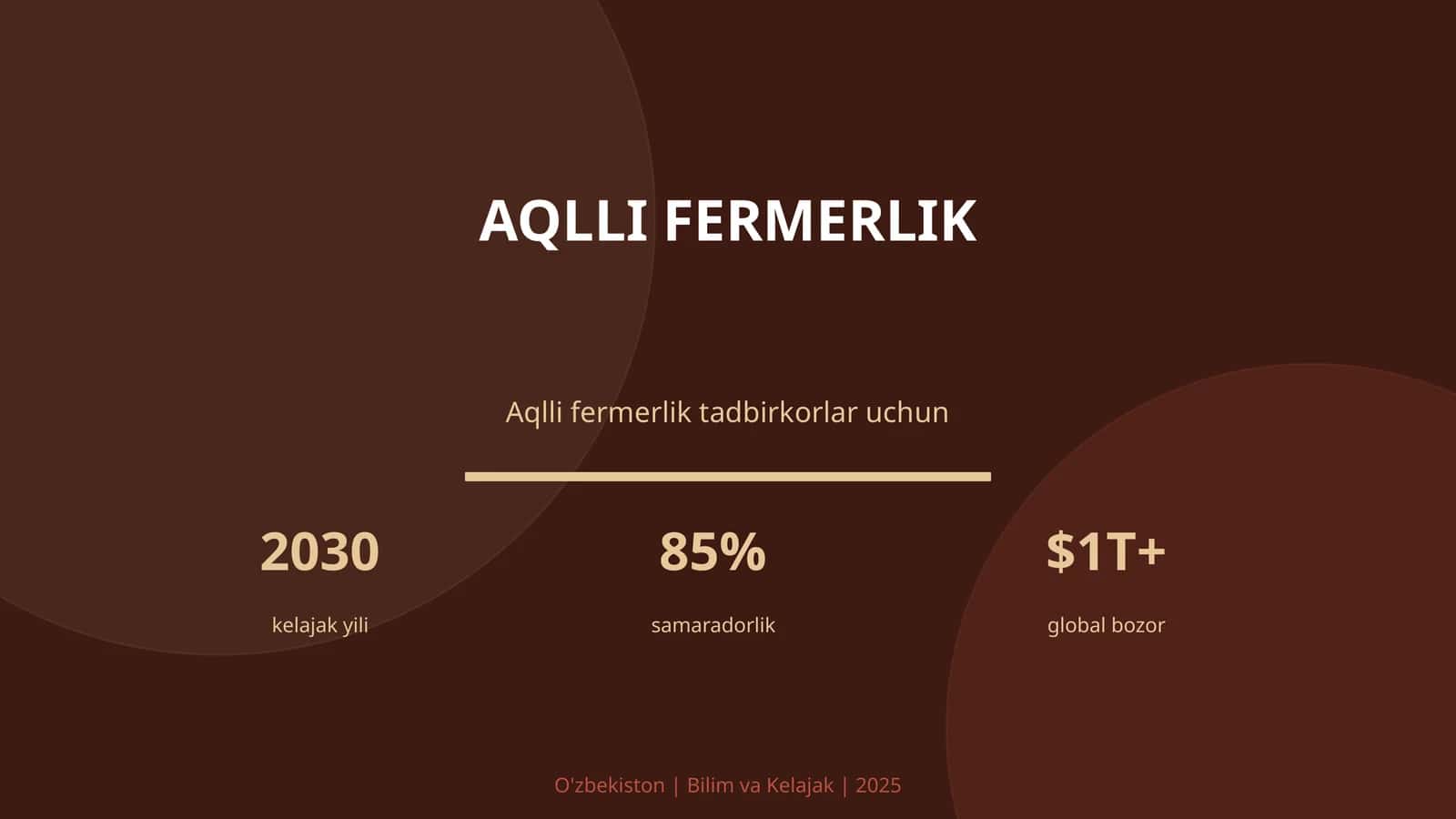 Aqlli fermerlik 1