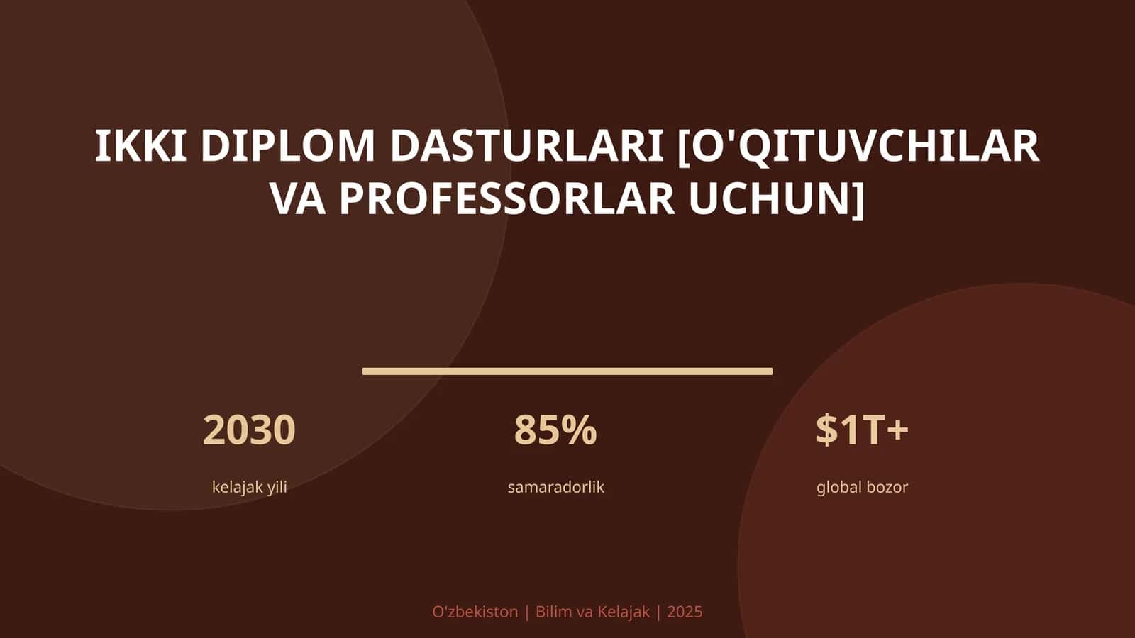 Ikki diplom dasturlari [o'qituvchilar va professorlar uchun] 1