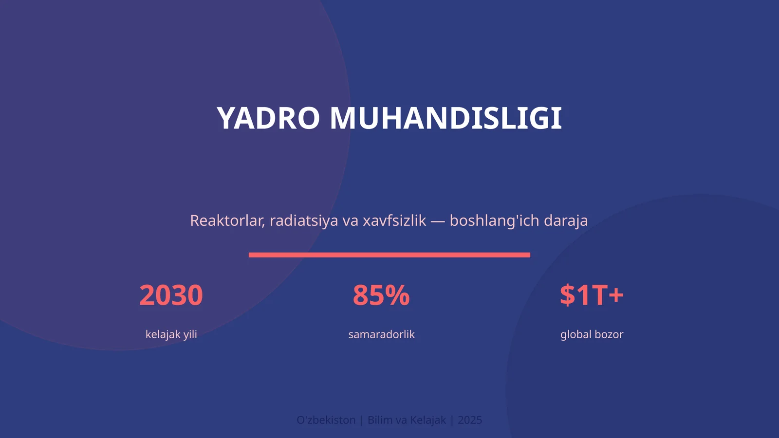 Yadro muhandisligi 1