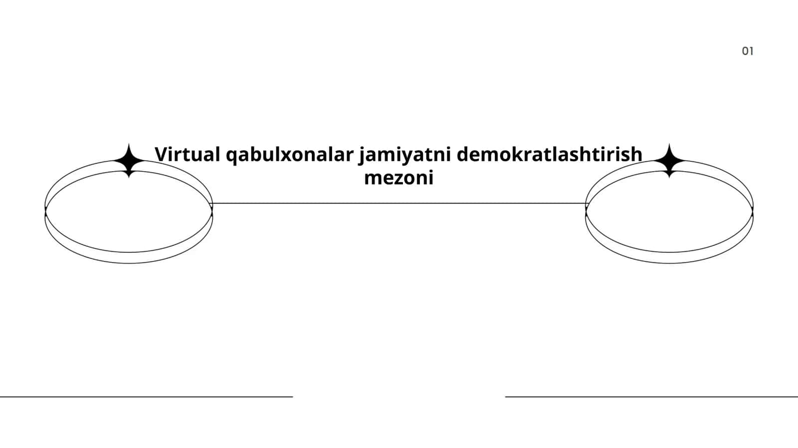 Virtual qabulxonalar jamiyatni demokratlashtirish mezoni 1
